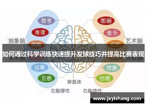 如何通过科学训练快速提升发球技巧并提高比赛表现