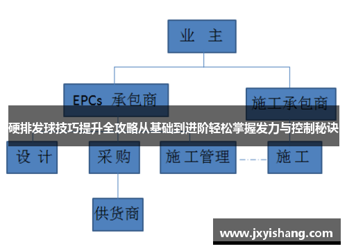 硬排发球技巧提升全攻略从基础到进阶轻松掌握发力与控制秘诀