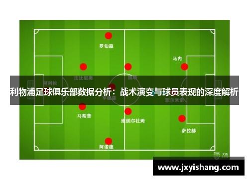 利物浦足球俱乐部数据分析：战术演变与球员表现的深度解析