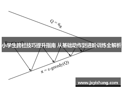 小学生跨栏技巧提升指南 从基础动作到进阶训练全解析